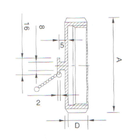 BLIND NUT / DAIRY CAP (INOX)