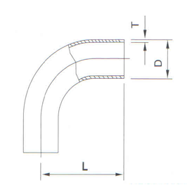 DAIRY BEND (INOX)