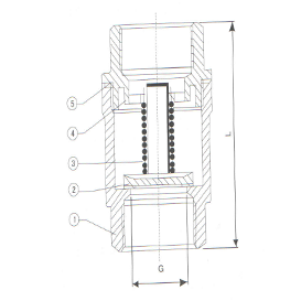 NRV (INOX)