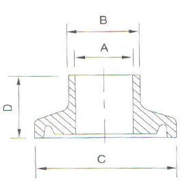 TC FERRULE WELD END (21MM LONG) (H.S.I)